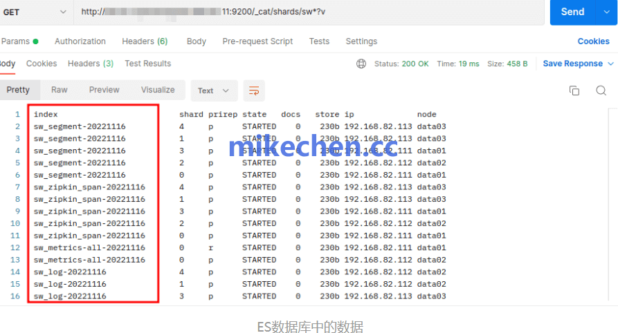 微服务治理最全详解(万字图文总结)