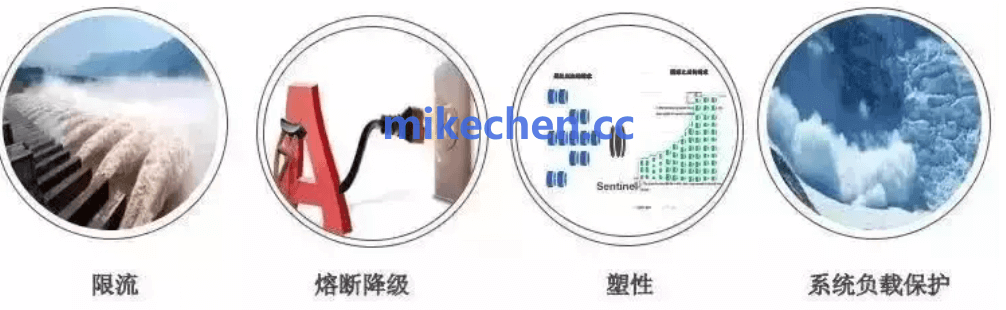 Sentinel最全详解(图文全面总结)